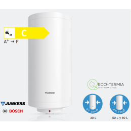 Termo JUNKERS Elacell 30L Slim