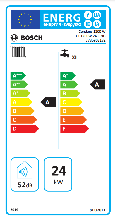 Etiqueta energética caldera condens 1200 BOSCH