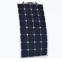 Placas solares flexibles Eco-termia.com