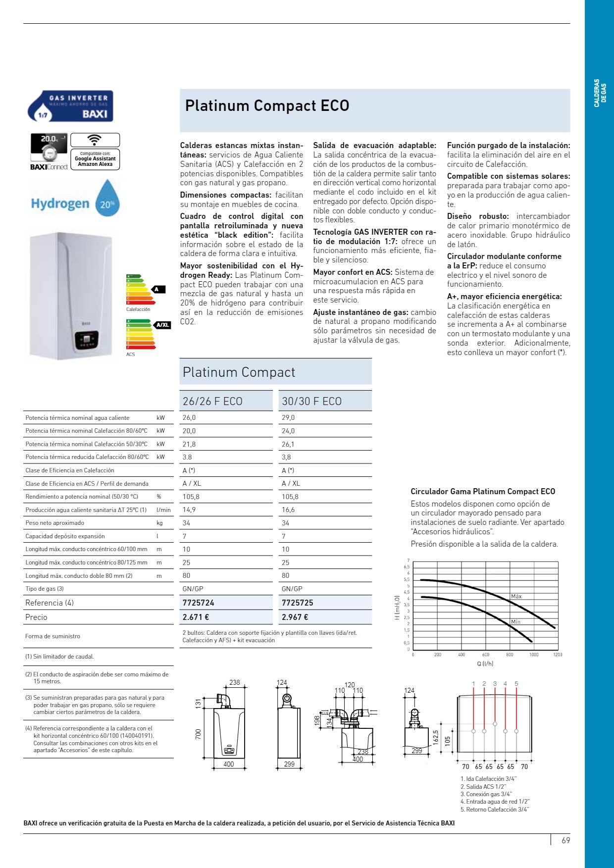 ficha platinum compac eco.jpg